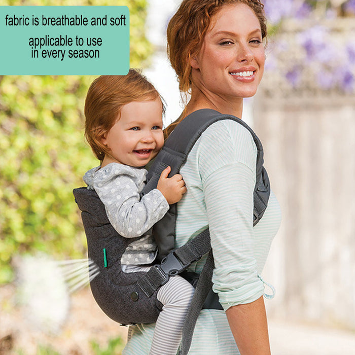 4-in-1 High-Quality Breathable Convertible Baby Infant Carrier_7