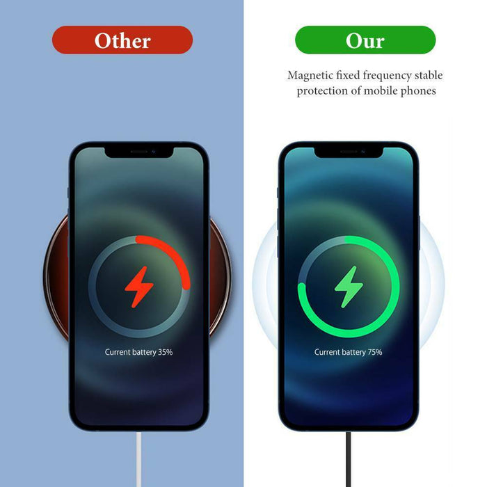 Fast Charging Wireless Magnetic Charger for iPhone 12 Series_9