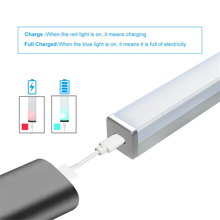 36 LED USB Rechargeable Magnetic Wardrobe Motion Sensor Light_7
