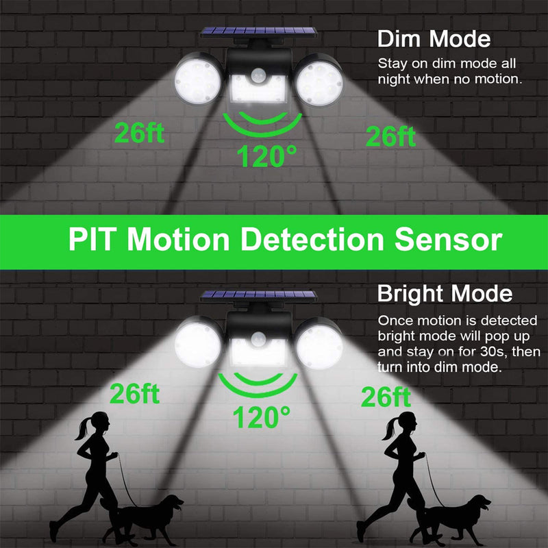 PIR Motion Sensor Solar Powered Waterproof White LED Lights_1