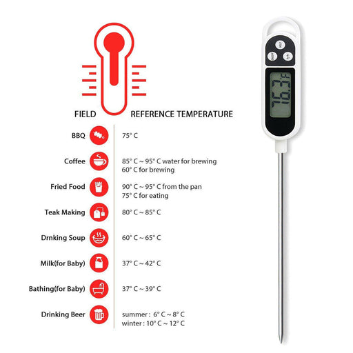 Instant Read Digital Food Meat Thermometer with LCD Display_1