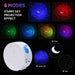 3-in-1 Nebula Moon and Starry Night Sky LED Light Projector_8