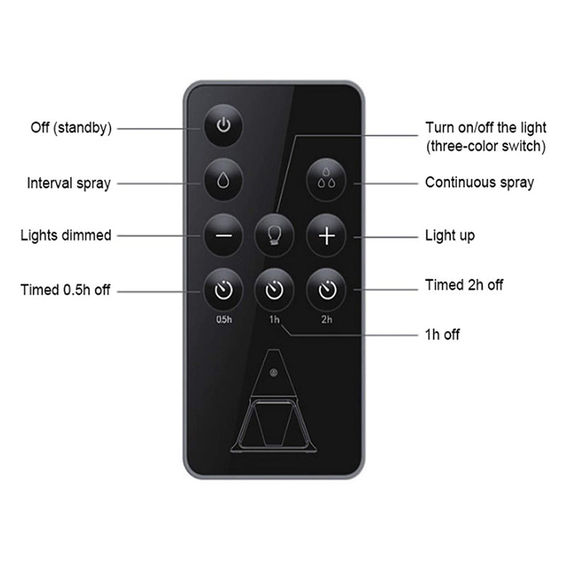 Triangular Volcano Design LED Night Light and Humidifier (USB Power Supply)_14