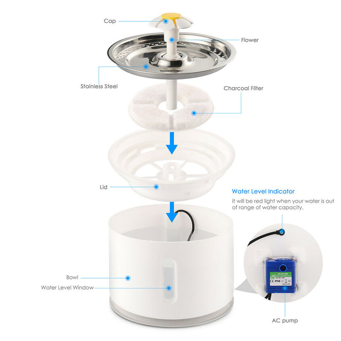 Automatic Pet Water Fountain with Pump and LED Indicator_8