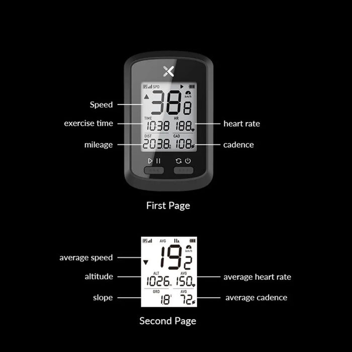G+ Wireless GPS  Bluetooth ANT+ with Cadence Cycling Odometer_5