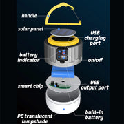 Rechargeable LED Camping Lantern and Emergency Light (USB Power Supply)_3