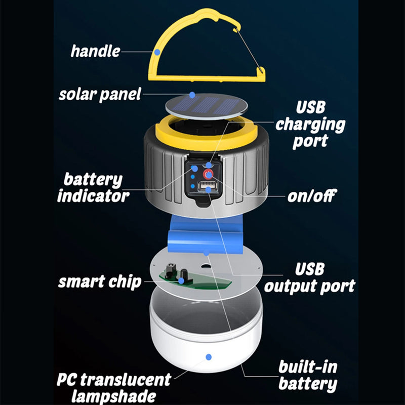 Rechargeable LED Camping Lantern and Emergency Light (USB Power Supply)_3