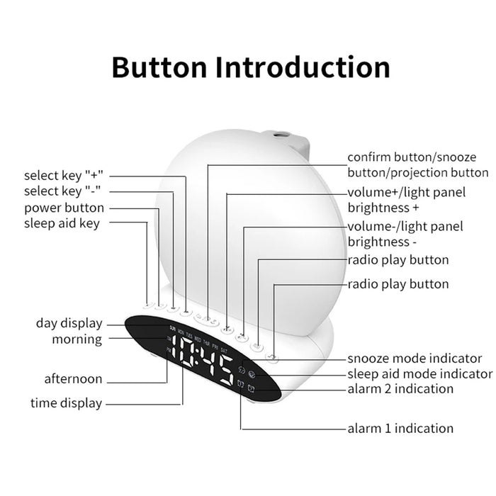 5-in-1 Multifunctional Digital Display Alarm Clock and LED Lamp (USB Power Supply)_16