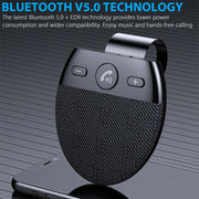 Rechargeable Wireless Handsfree Sun Visor Car Speakerphone (USB Power Supply)_5