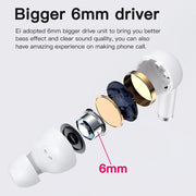 Wireless Earbud in-Ear Earphones with Charging Case and Mic_7