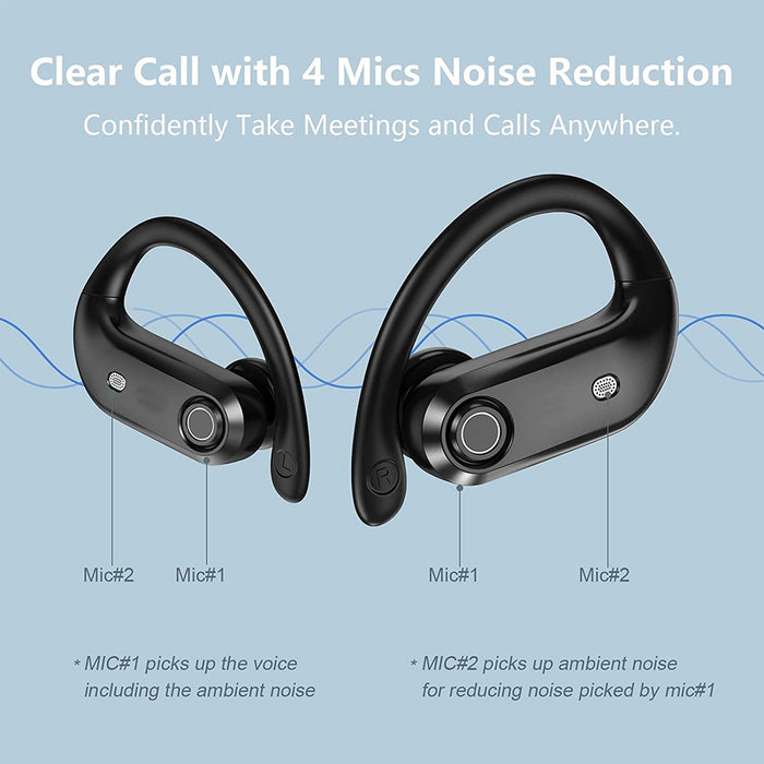 TWS Wireless Earbuds Over Ear Earphones with Charging Case_11