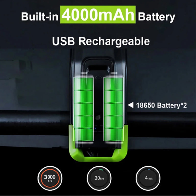 3-in-1 Bicycle Speedometer Rechargeable T6 LED Bike Light_6