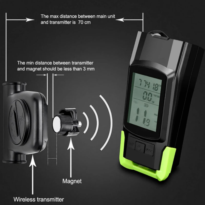 3-in-1 Bicycle Speedometer Rechargeable T6 LED Bike Light_7