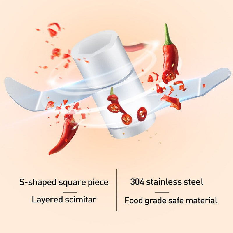 Rechargeable Mini Electric Food Chopper and Meat Grinder_9