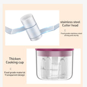 Rechargeable Mini Electric Food Chopper and Meat Grinder_13