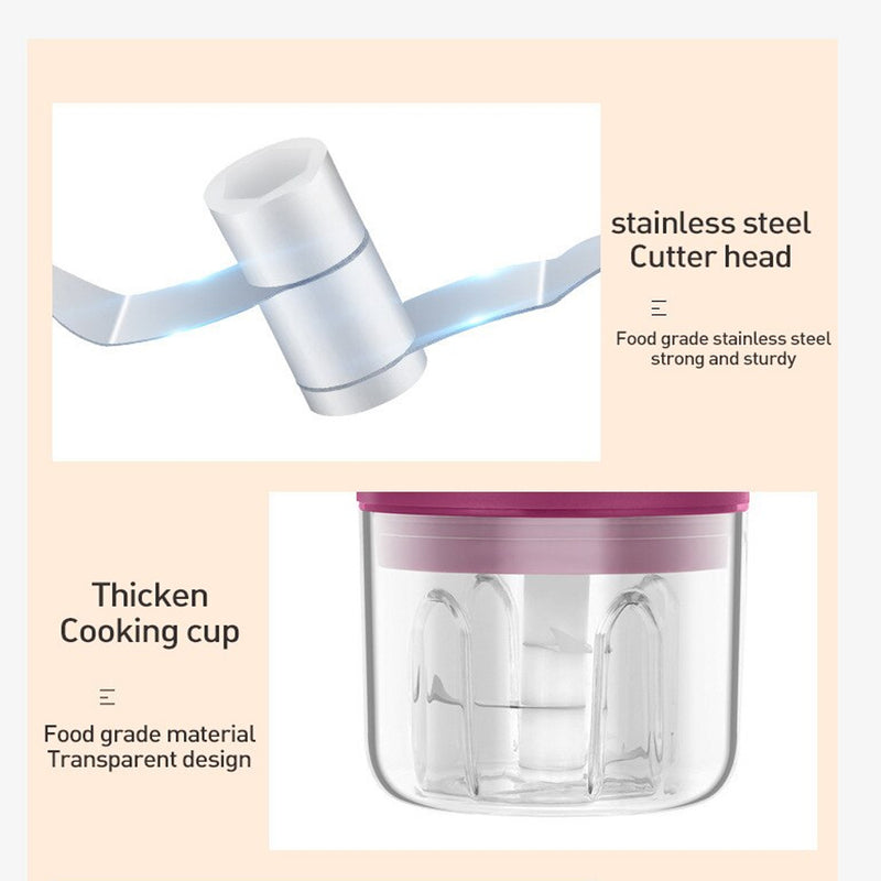 Rechargeable Mini Electric Food Chopper and Meat Grinder_13