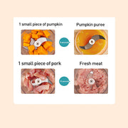 Rechargeable Mini Electric Food Chopper and Meat Grinder_8