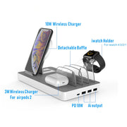 Desktop Charging Dock for Apple and Android Devices- USB Powered_4
