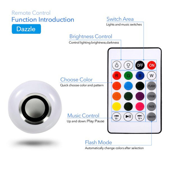 E27 Wireless Remote Control Mini Smart LED Audio Speaker_10