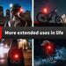 Super Bright Rechargeable Bicycle Tail Light with 4 Light Modes_3