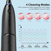 Rechargeable Portable Dental Flosser and Oral Water Sprayer_12