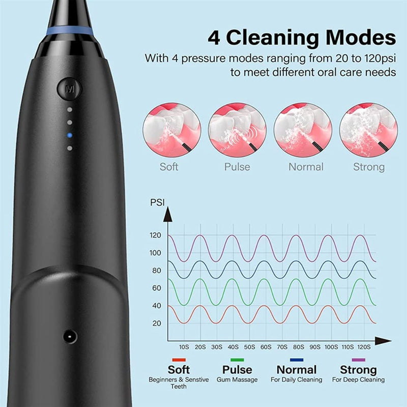 Rechargeable Portable Dental Flosser and Oral Water Sprayer_12
