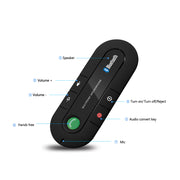 Handsfree Car Kit Car Sun Visor Multi-Point Speakerphone_10