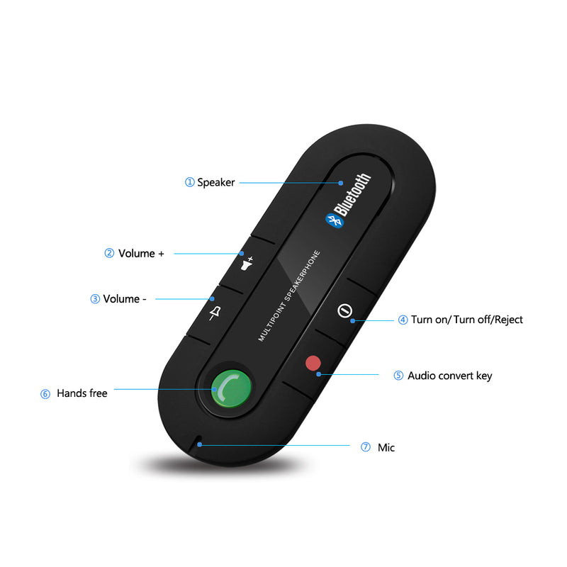 Handsfree Car Kit Car Sun Visor Multi-Point Speakerphone_10