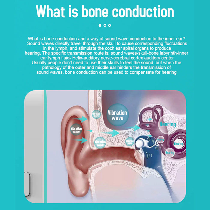 Bone Conduction High Quality Portable Wireless Bluetooth Speaker_4
