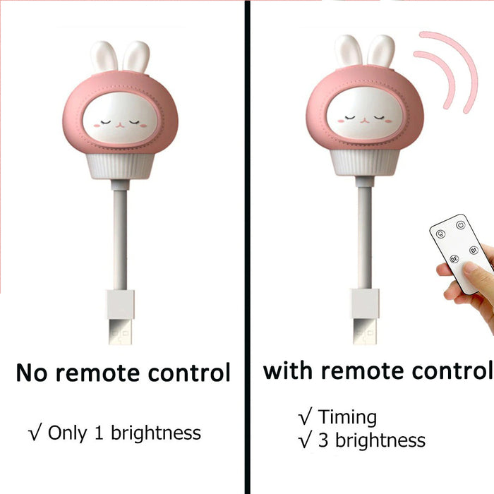 USB Plugged-in Remote Controlled Night Light for Kid’s Bedroom_1