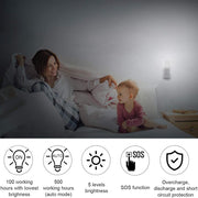USB Rechargeable Indoor Motion Sensor SOS LED Night Light_5