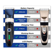 Professional Pet Dog Grooming Clipper Electric Hair Trimmer_7
