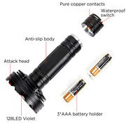 Battery Operated 128 UV LED Flashlight Pet Urine Detector_3