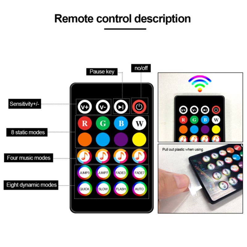 USB/Car Plug Remote Controlled Car Interior LED Strip Light_3