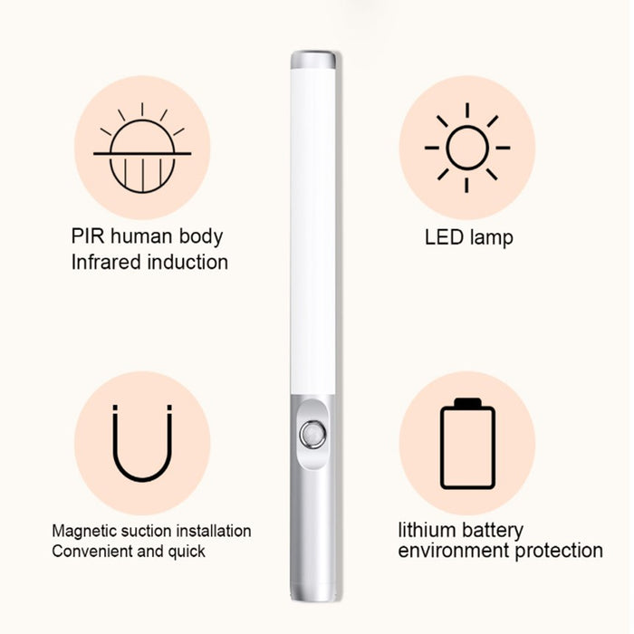 USB Charging Motion Sensor LED Storage Cabinet Light_16