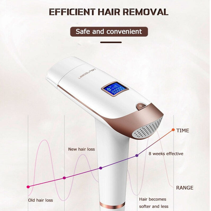 Portable Permanent IPL Hair Removal Laser- AU, EU, UK, US Plug_3
