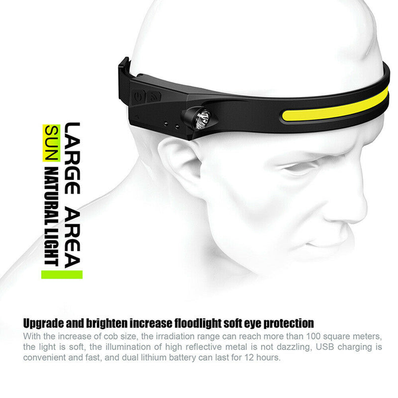 USB Rechargeable 4 Lighting Modes COB Light Head Lamp_14