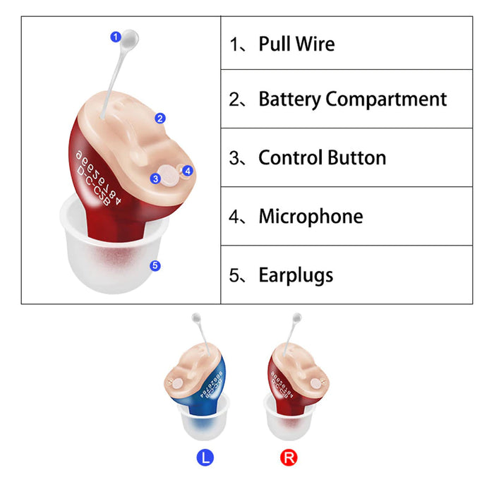 Battery Operated Mini Ear Amplifying Sound Invisible Hearing Aid_12