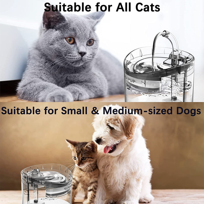 USB Interface Automatic Induction Pet Drinking Water Fountain_1