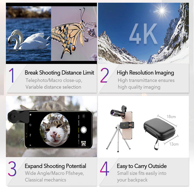4-in-1 Mobile Phone Camera Lens Kit 22x Monocular Telescope_9