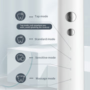 USB Rechargeable Water Type Dental Flosser No Water Tank_2