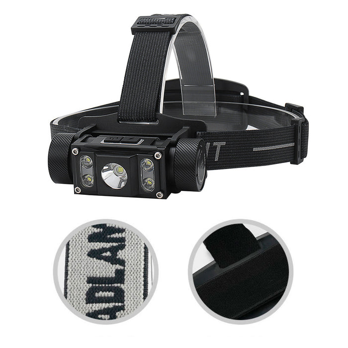 Type C Rechargeable LED Super Bright Multifunctional Headlamp_10