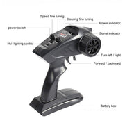 2.4Ghz RC High-Speed Boat for Adults and Kids for Lakes and Pools - USB Rechargeable_8