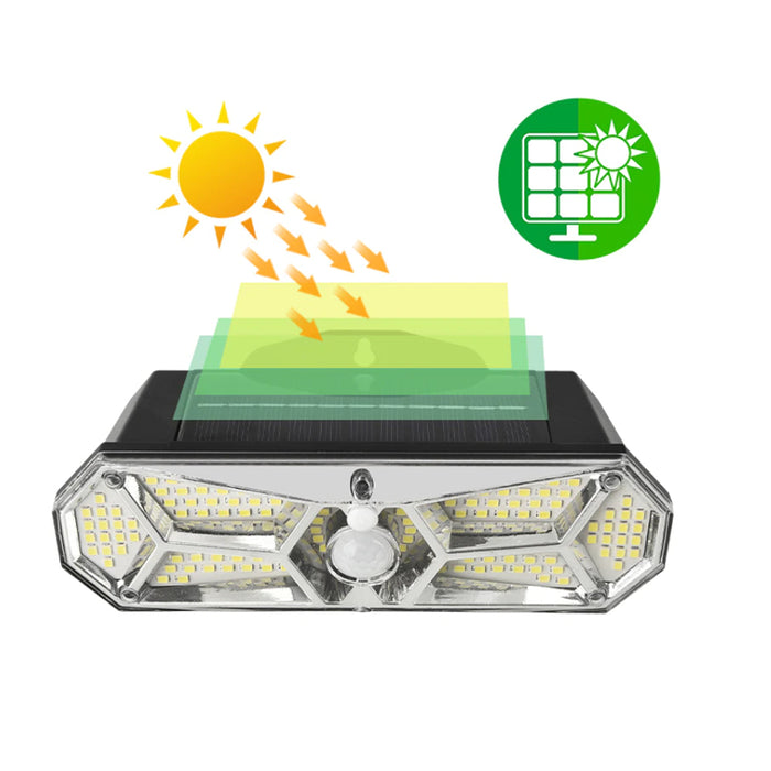 Solar Powered 126 LED Outdoor PIR Motion Sensor Wall Light_5