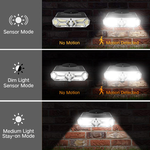Solar Powered 126 LED Outdoor PIR Motion Sensor Wall Light_8