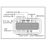 FM Radio LED Alarm Clock with Temperature and Humidity Meter - USB Rechargeable_6