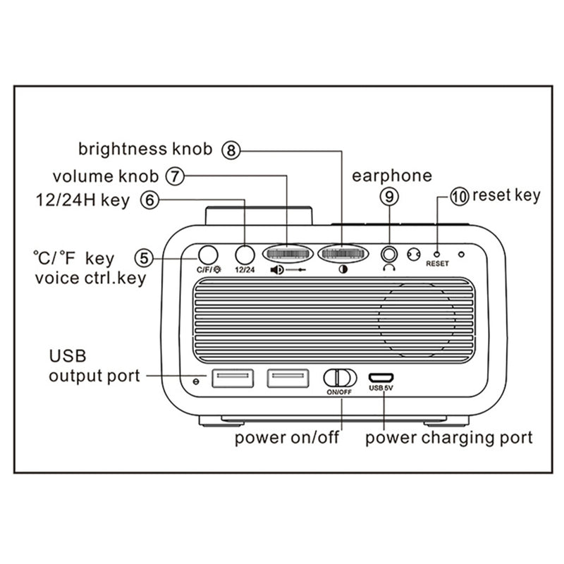 FM Radio LED Alarm Clock with Temperature and Humidity Meter - USB Rechargeable_6