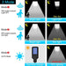 Super Bright COB Solar Motion Sensor LED Light Security Street Wall Lamp Garden_5
