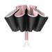 Reverse Folding UV Umbrella with LED Flashlight - Battery Powered_3