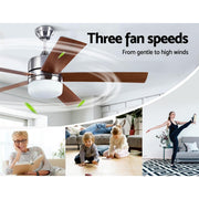 Bostin Life Devanti 52 Ceiling Fan W/light Wall Control 2-Sided Blades Dropshipzone